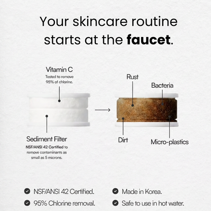Bare Water - Sink Filter